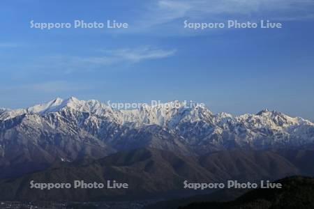 鷹狩山から北アルプスの爺ヶ岳・鹿島槍ヶ岳・五竜岳