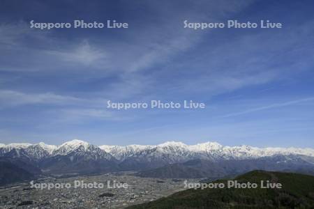 鷹狩山から大町市街と北アルプスの山並み