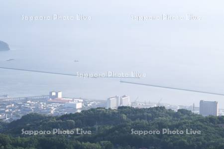 小樽港と北防波堤と南防波堤