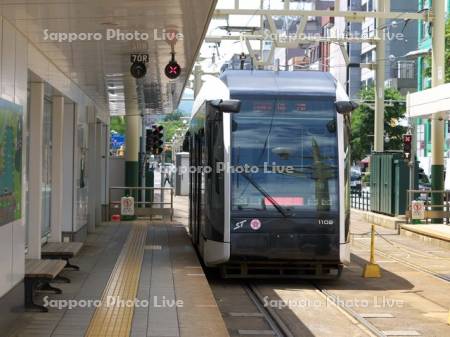 札幌市電すすきの駅　ポラリス
