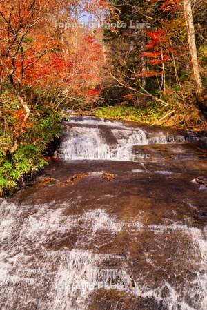 ラルマナイの滝