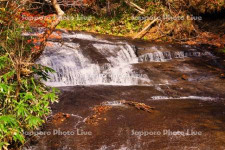 ラルマナイの滝