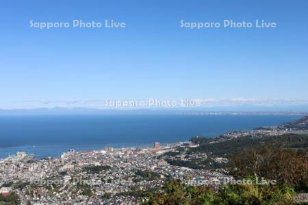 天狗山より石狩湾～増毛連山