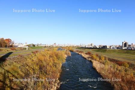 豊平川と札幌市街