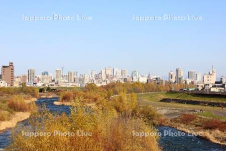 豊平川と札幌市街