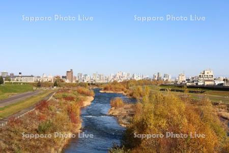 豊平川と札幌市街